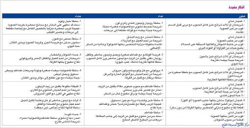 برنامج رجيم لتخفيف الوزن 9061 1