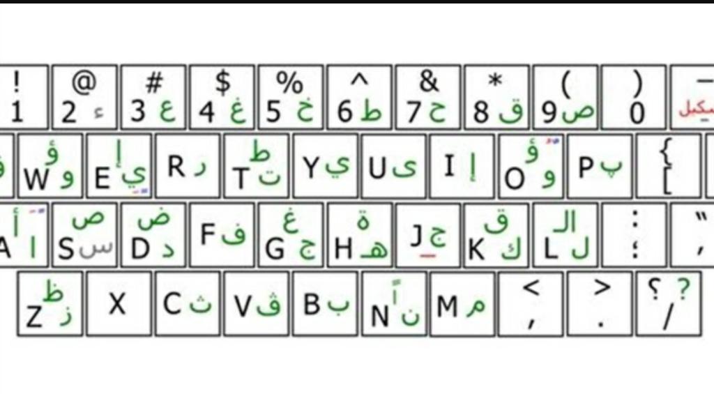 حرف الخاء بالفرانكو - معنى حرف الخاء فى الفرانكو 13123 2