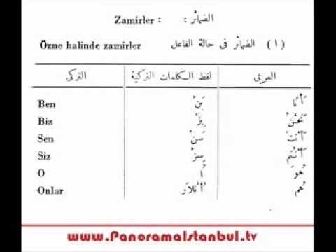 مساء الخير بالتركي - اجمل العبارات والكلمات الجميلة فى المساء 6958 9