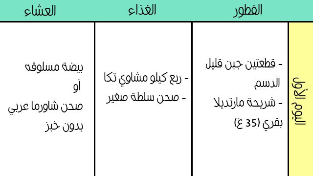 رجيم الدكتور فادي