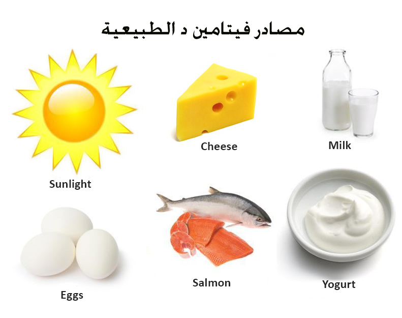 مصادر فيتامين د - اين يوجد Vitamin D 6540 1