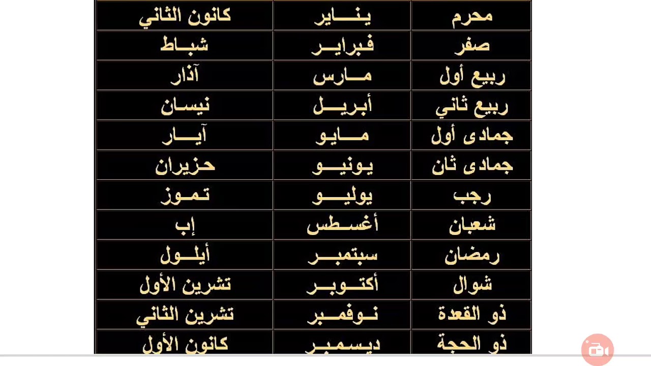 اشهر السنة بالترتيب , التقويم العربي