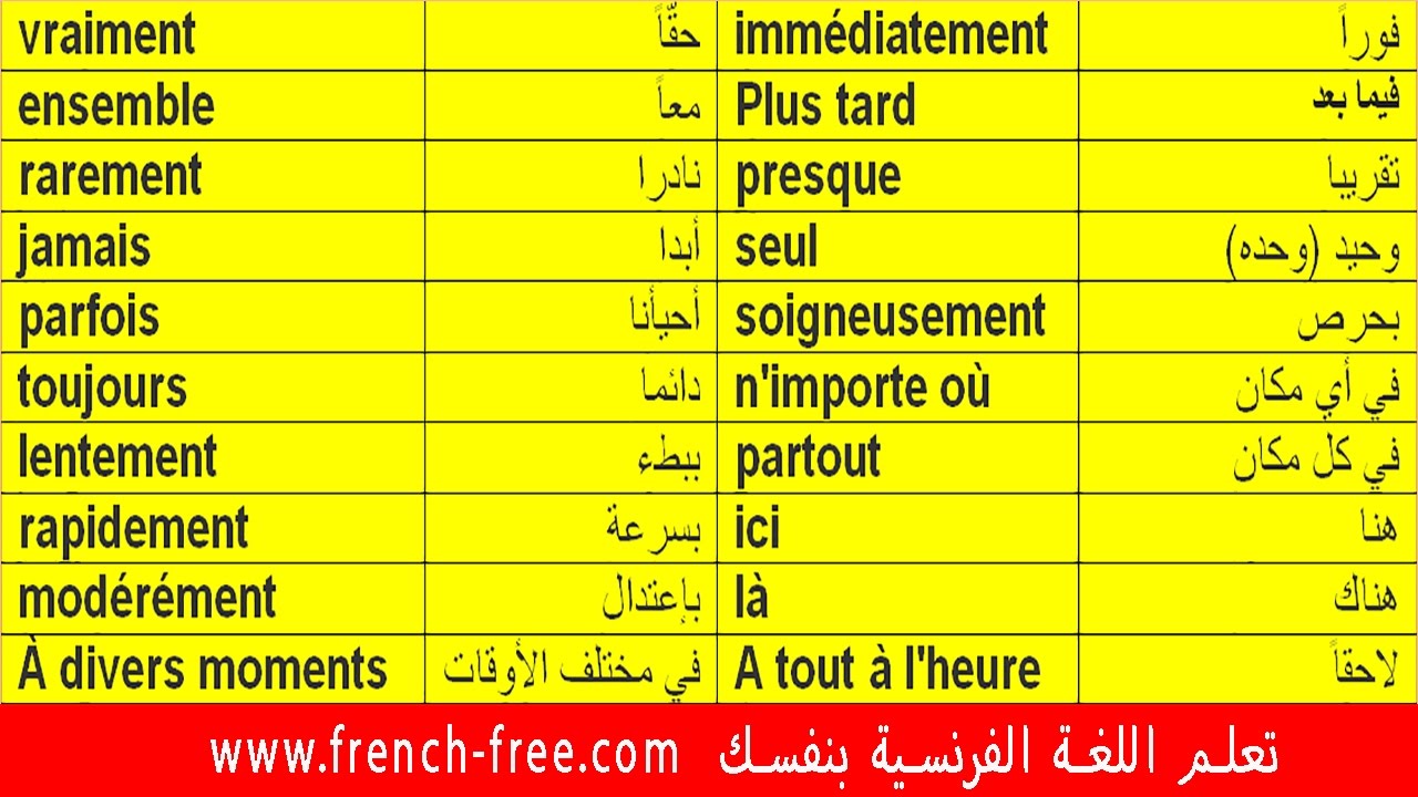 تعليم اللغة الفرنسية للمبتدئين بالصوت والصورة - اساسيات اللغة الفرنسية 13542 8