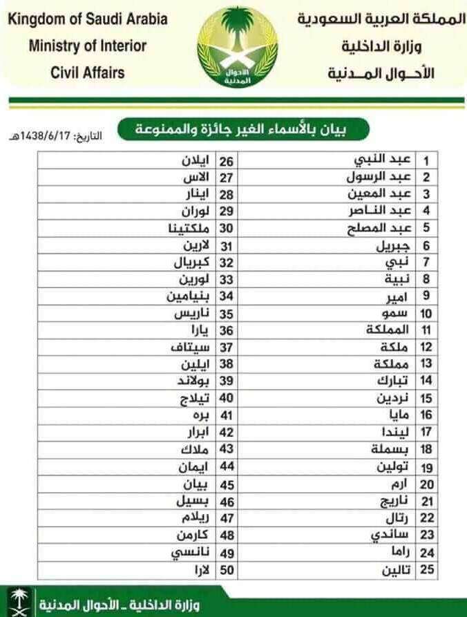 اسامي بنات واولاد , احلي اسماءبنات واولاد