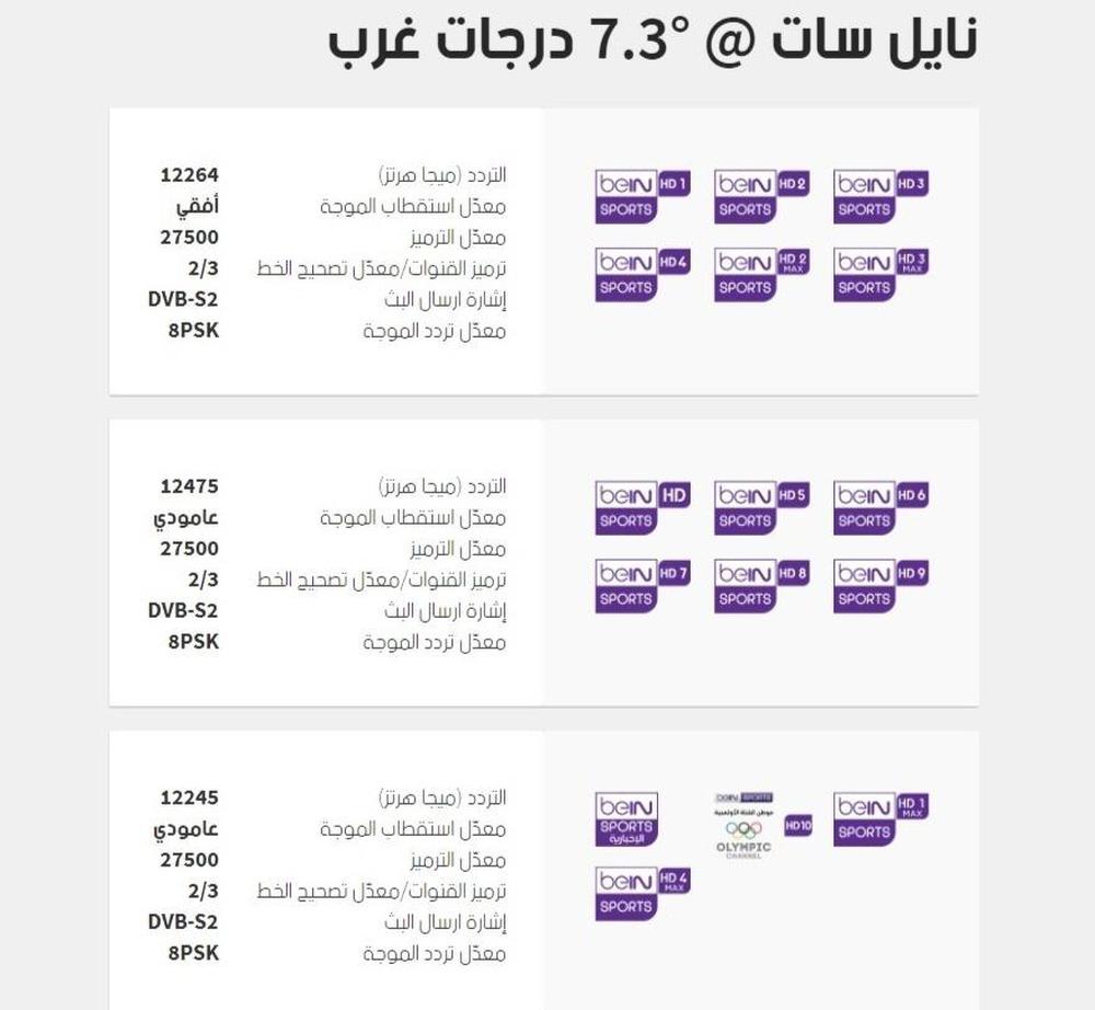 قناة bein sport المفتوحة