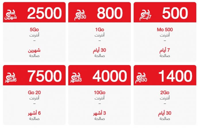 عروض جيزي 800 دج - عرض إمتياز جديد من جازي 18292 6