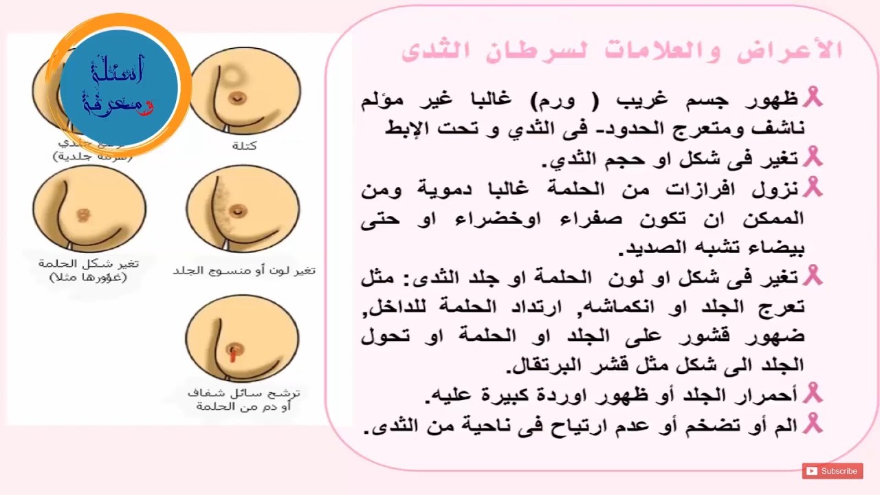 اعراض سرطان الثدي , عشان تتجنبي سرطان الثدي اعرفي اهم اعراضه