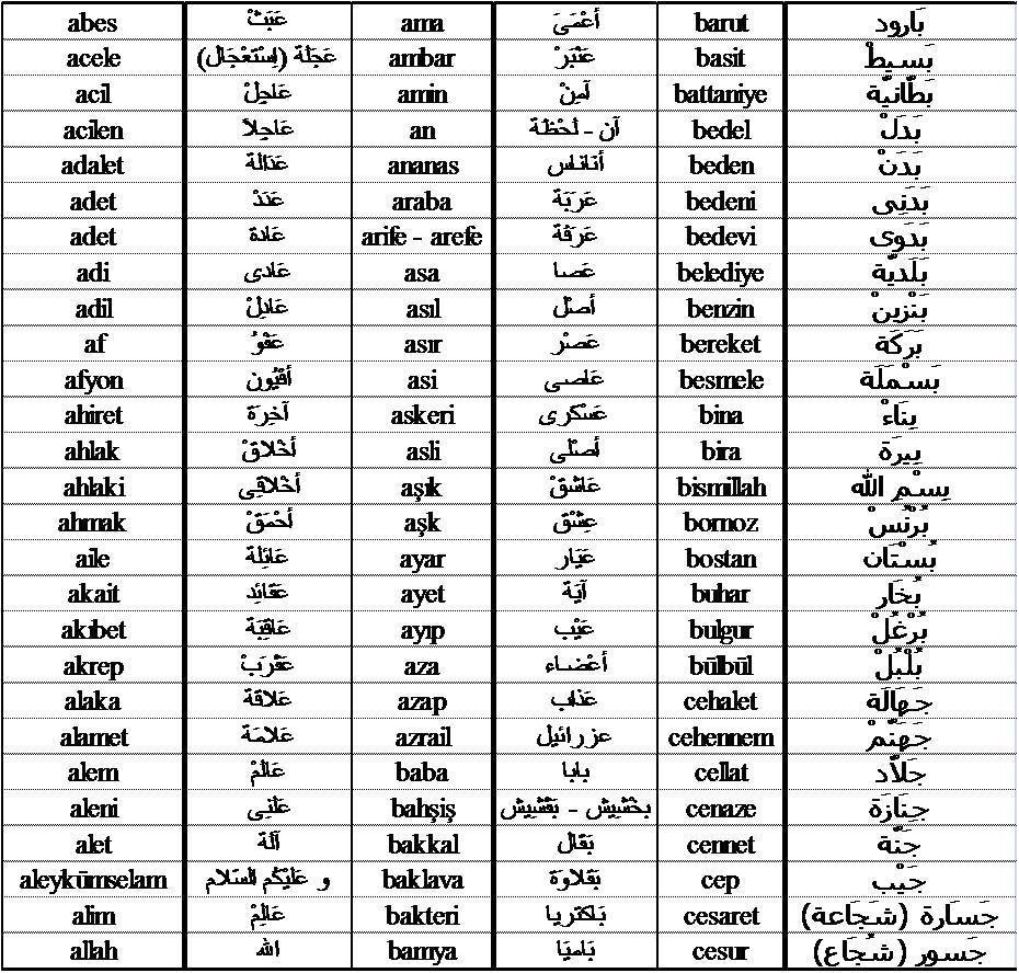 كلمات عربية 9045 3