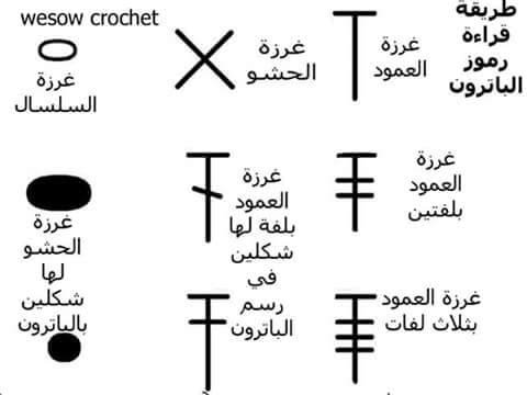 باترون كروشيه 5639 8