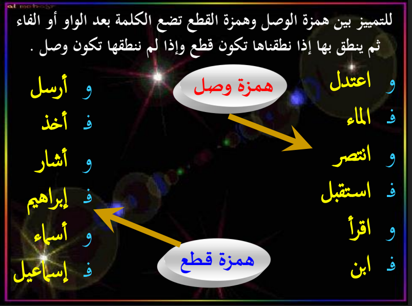 الفرق بين همزة الوصل وهمزة القطع - ما الفرق بين همزة الوصل وهمزة القطع 13249