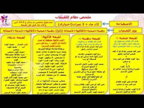 رجيم للحوامل , الرجيم والحمل والبيبى