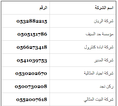 شركة تنظيف بالخبر - مقرات اعمال التنظيف بمنطقه الخبر 8206 6