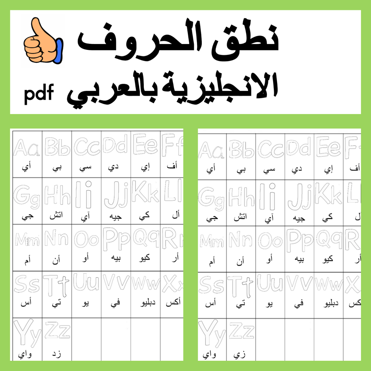 لفظ الحروف الانجليزية , قواعد نطق الحروف الانجليزية