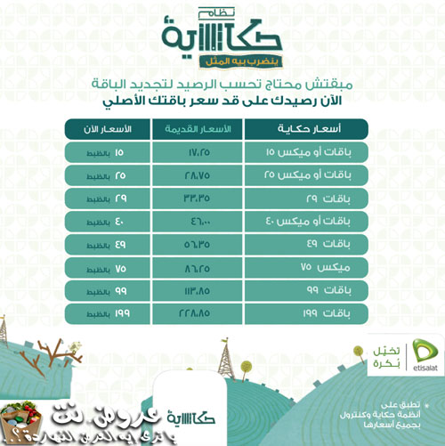 اتصالات حكاية , اروع نظام من احلى شبكه