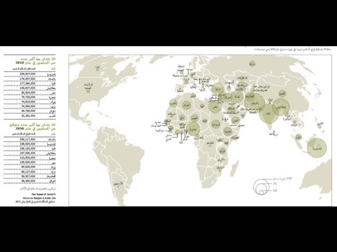 عدد المسلمين في العالم لا - اجمل وارق واروع المسلسلات فى العالم العربى 7094