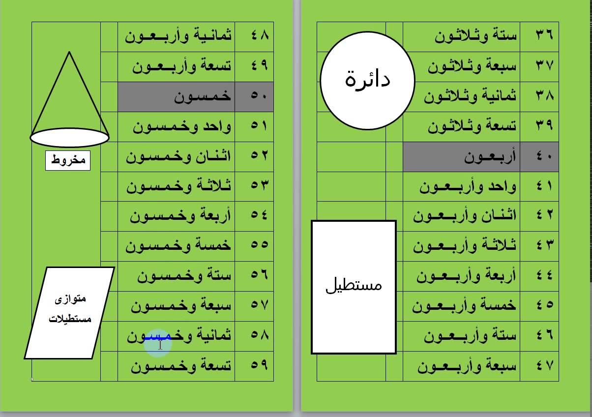 كتابة الاعداد بالحروف - اجمل الصور للاعداد المكتوبه بالحروف 772 2