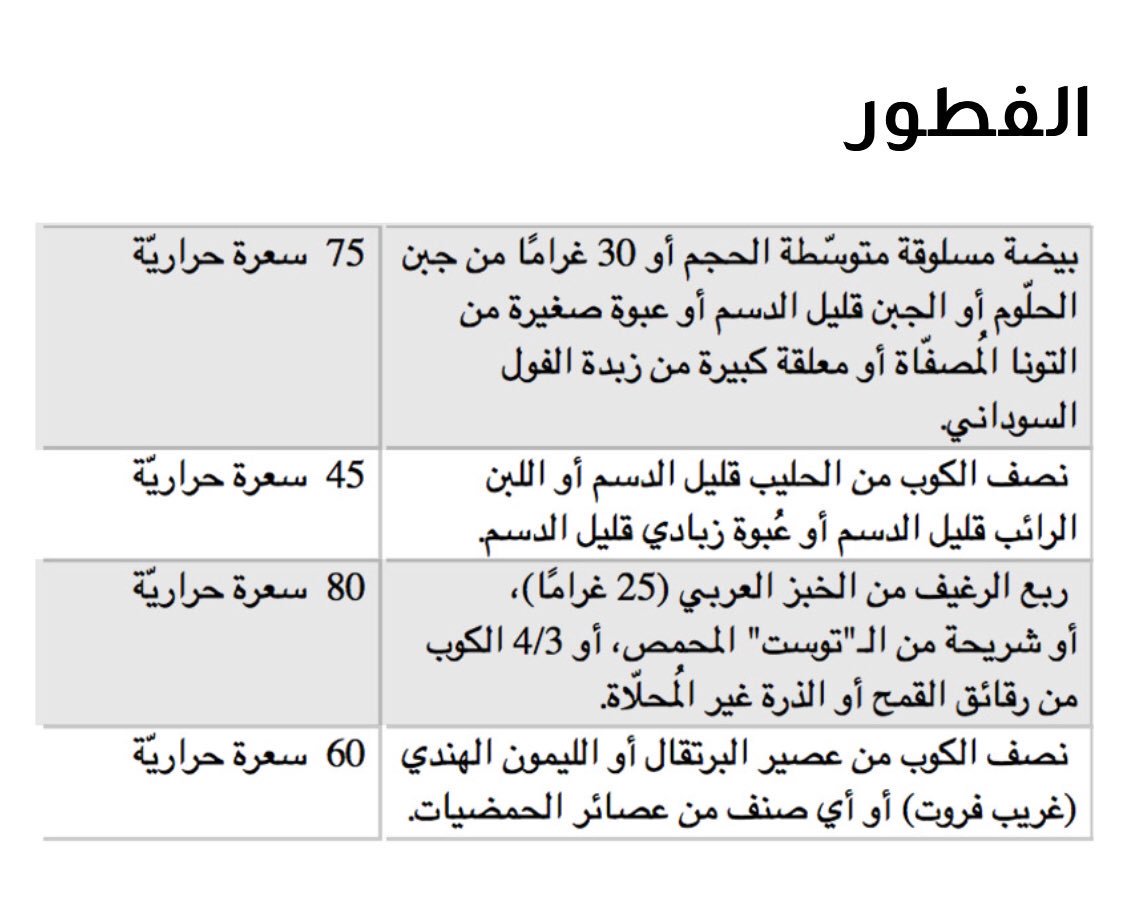 رجيم 1000 سعرة حرارية مجرب - نصائح مجربة للرجيم 13173 10