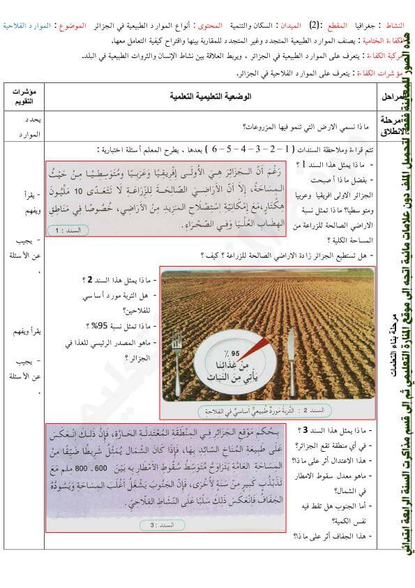 تحضير درس الموارد الطبيعية في الجزائر